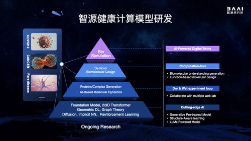 开源开放，拥抱未来 黄铁军与中国大模型发展的量子跃迁
